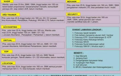 Lowongan Kerja Indomaret Cab. Jombang