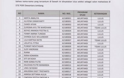 Pengumuman Hasil Matrikulasi Seleksi Mahasiswa Baru Gelombang 1
