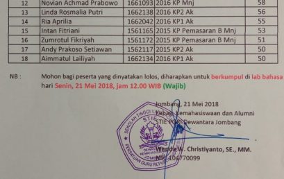 PENGUMUMAN MAHASISWA YANG LOLOS SELEKSI BEASISWA PPA TAHUN 2018