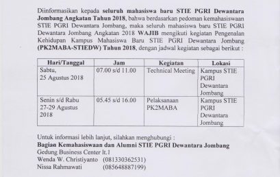 PENGUMUMAN PK2MABA