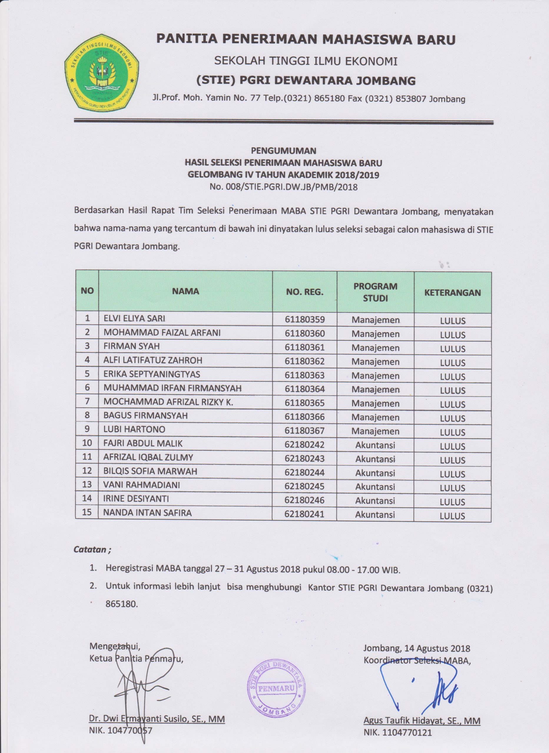 PENGUMUMAN HASIL SELEKSI PENERIMAAN MAHASISWA BARU GELOMBANG IV TAHUN AKADEMIK 2018/2019
