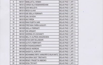 DAFTAR KELAS PRODI MANAJEMEN DAN PRODI AKUNTANSI TAHUN AJARAN 2018/2019