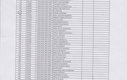 DATA NAMA MAHASISWA PENERIMA ATM ANGKATAN 2017