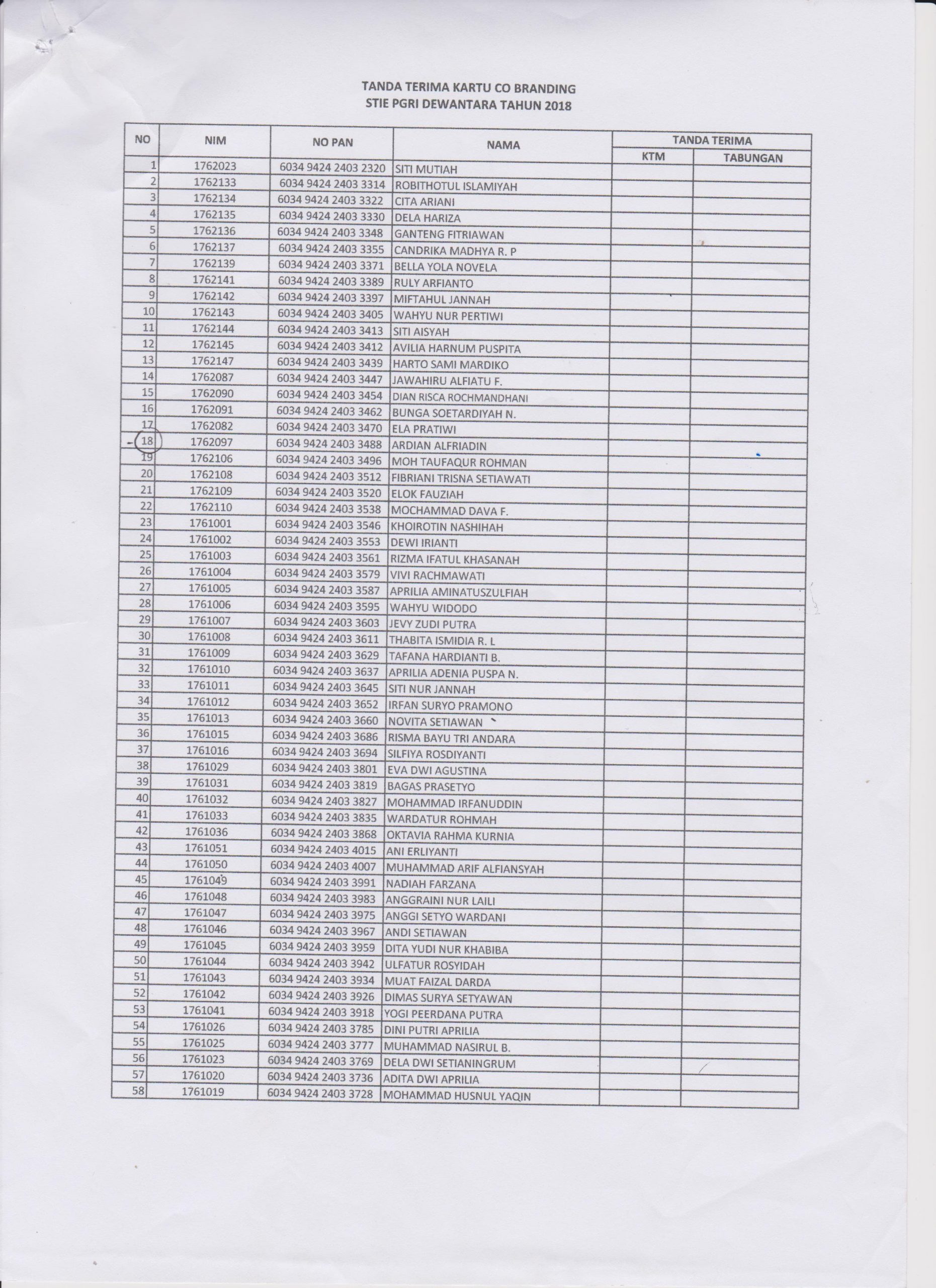 DATA NAMA MAHASISWA PENERIMA ATM ANGKATAN 2017