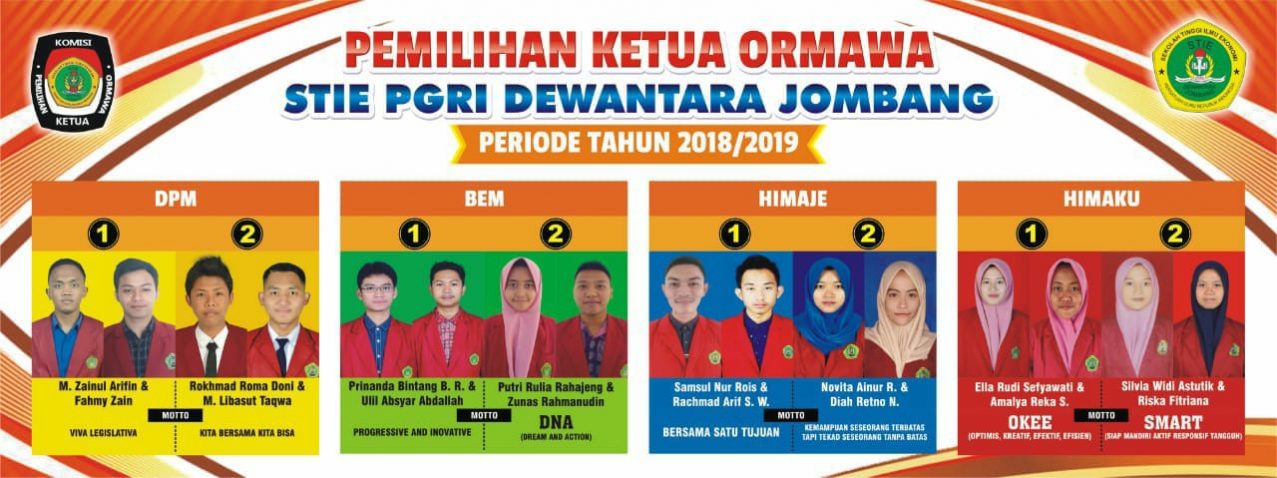 SUKSESKAN PEMILIHAN KETUA ORMAWA TAHUN AKADEMIK 2018-2019