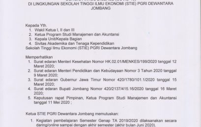 SURAT EDARAN TENTANG KEGIATAN PEMBELAJARAN SELAMA MASA PANDEMI COVID-19