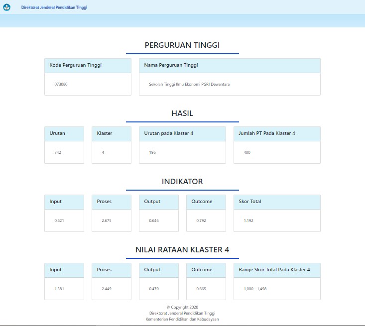 KLASTERISASI PENDIDIKAN TINGGI